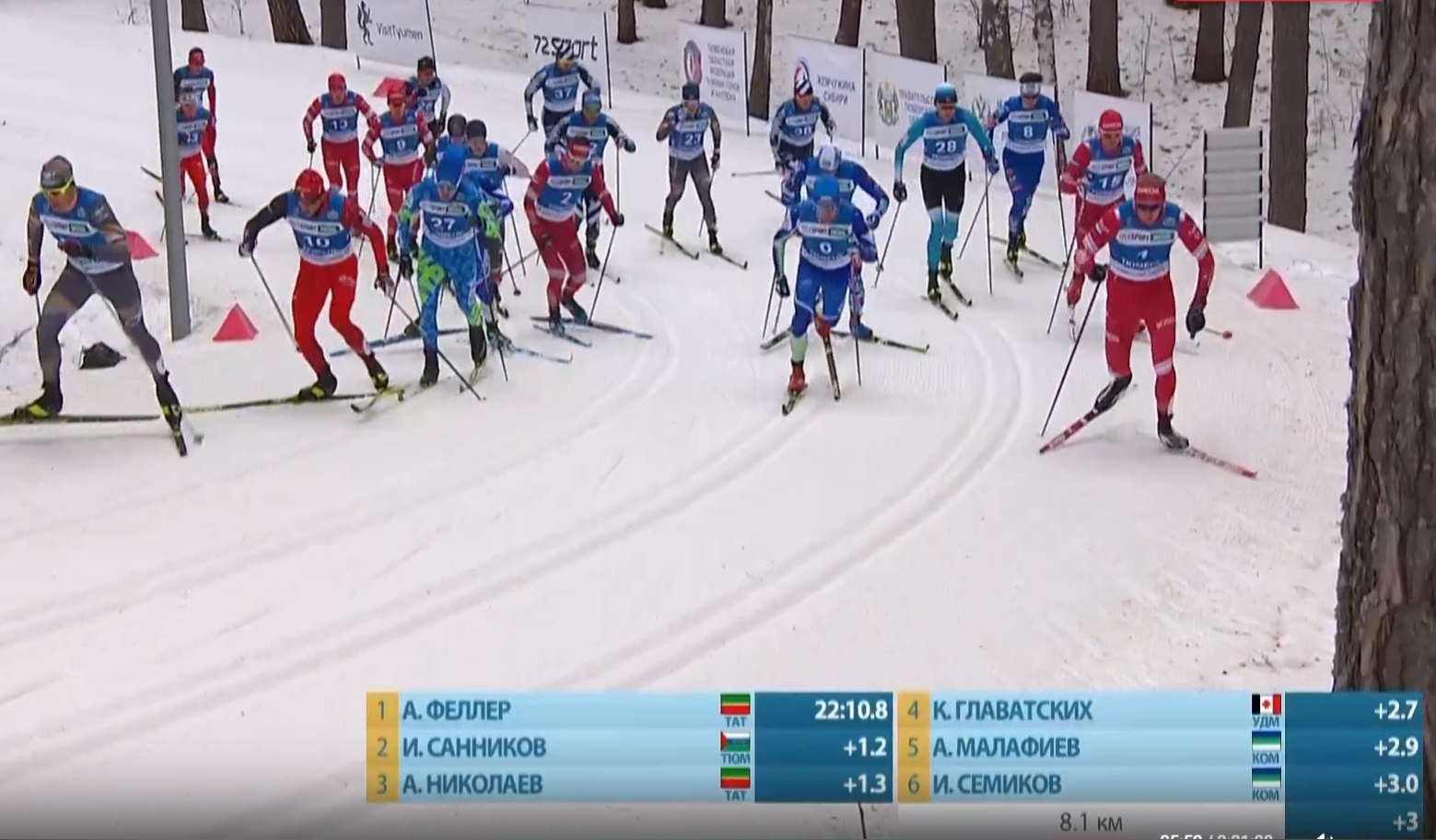 Чр по лыжным гонкам результаты. Чемпионат России по лыжным гонкам 2022. Лыжи первенство России Тюмень.