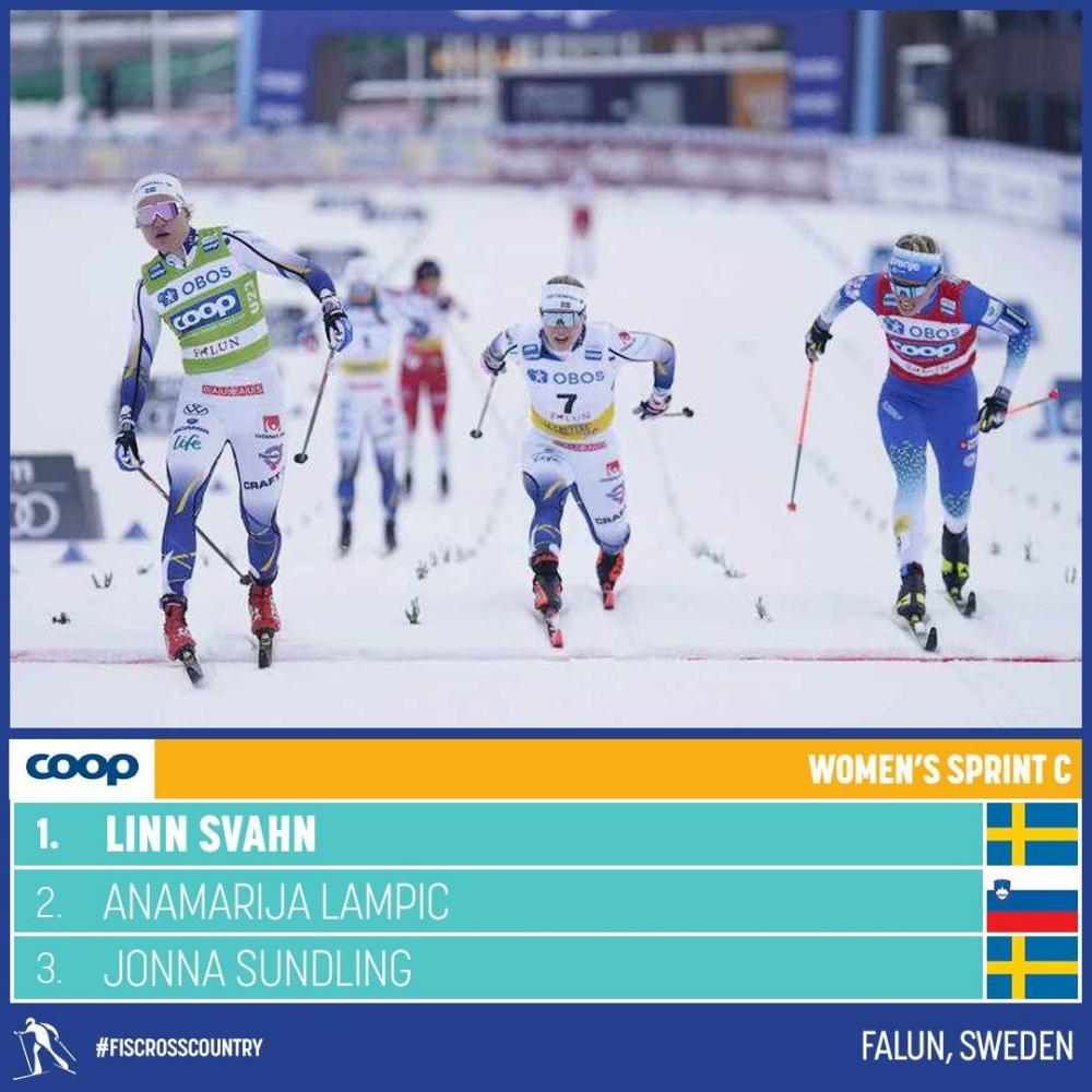 Итоги VI этапа Кубка мира по лыжным гонкам 2020/21 в Швеции