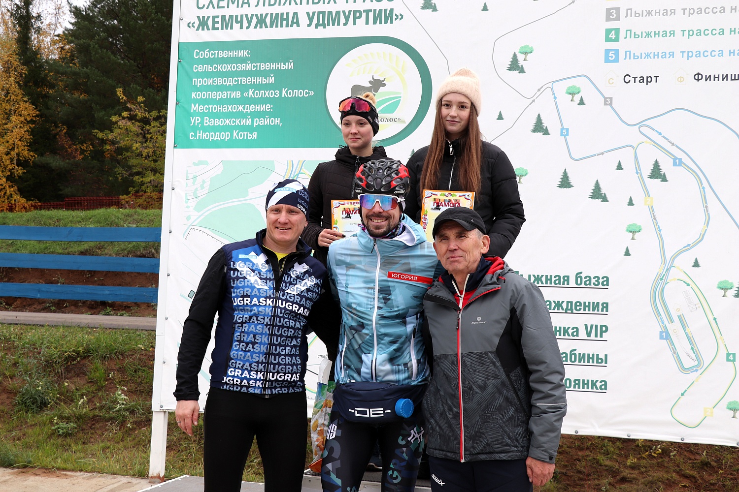 Соревнования по лыжероллерам на призы СХПК «Колос». Итоги