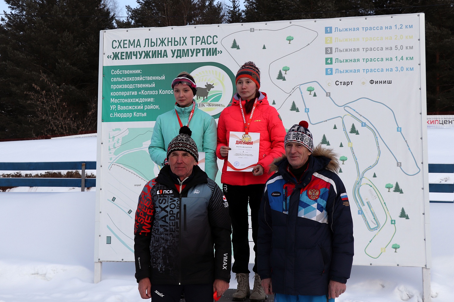 Итоги второго дня чемпионата и первенства УР (3-й этап)