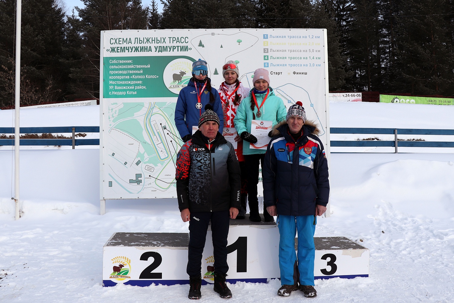 Итоги второго дня чемпионата и первенства УР (3-й этап)