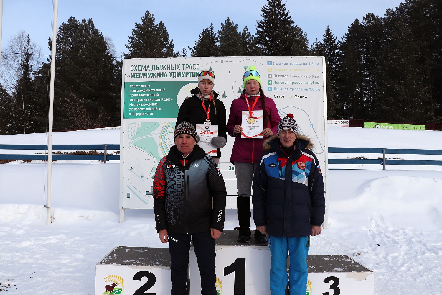 Итоги второго дня чемпионата и первенства УР (3-й этап)