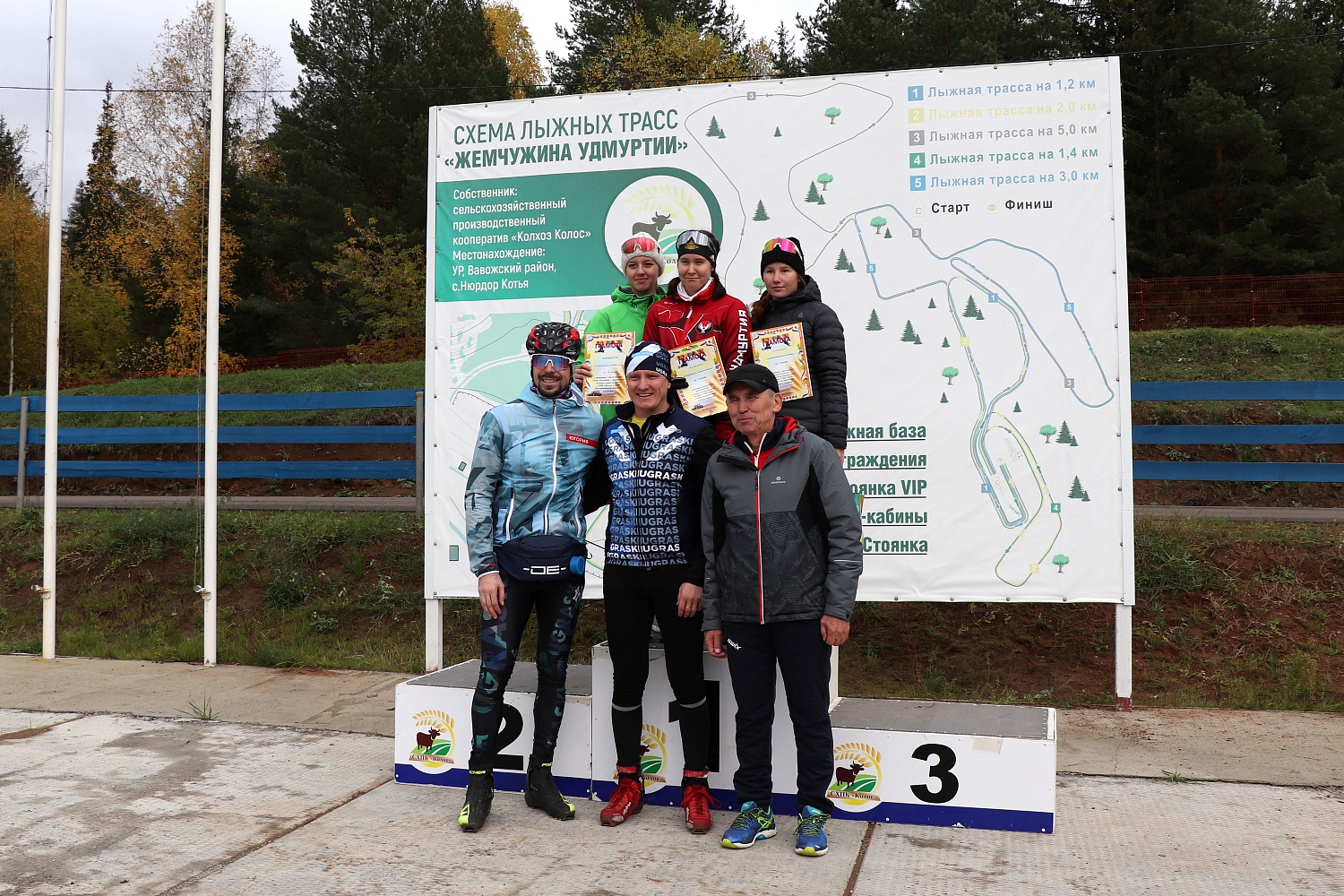 Соревнования по лыжероллерам на призы СХПК «Колос». Итоги