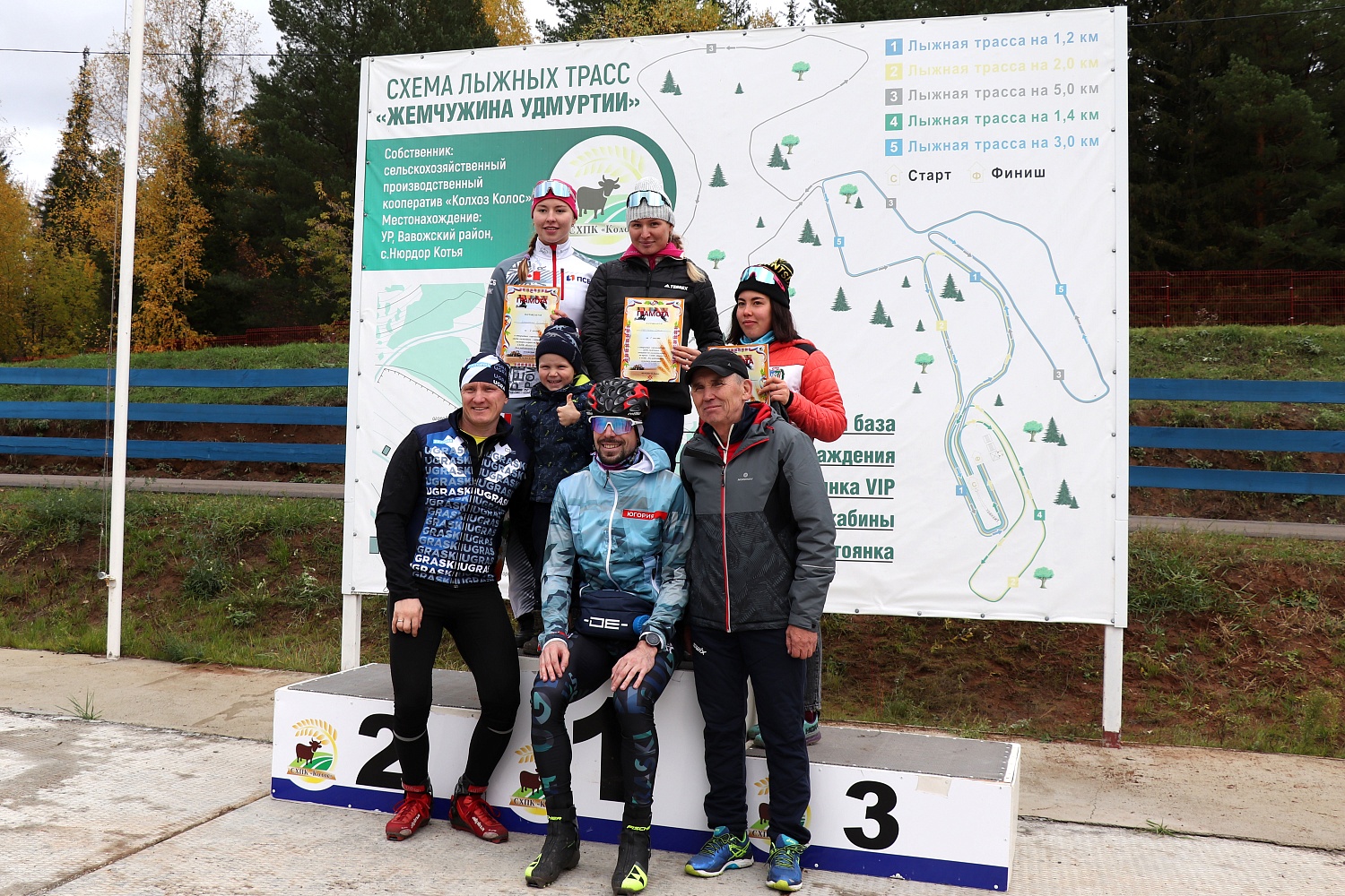 Соревнования по лыжероллерам на призы СХПК «Колос». Итоги