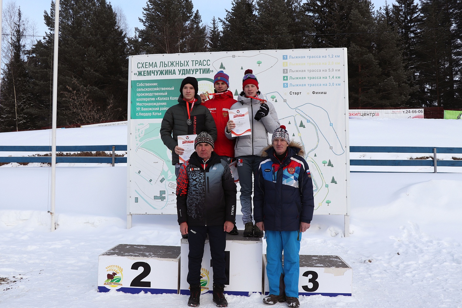 Итоги второго дня чемпионата и первенства УР (3-й этап)